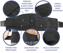 Load image into Gallery viewer, HexoBrace™ Sciatica Pain Relief Lumbar Brace
