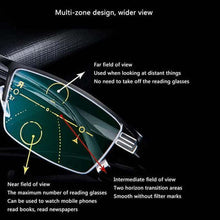 Load image into Gallery viewer, Intelligent Progressive Sunglasses
