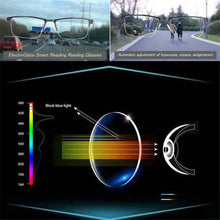 Load image into Gallery viewer, Intelligent Progressive Sunglasses
