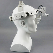 Load image into Gallery viewer, HexoLoupe™ Professional Dental Loupe Helmet Set
