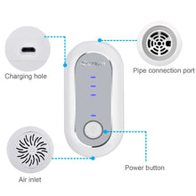 Load image into Gallery viewer, MOYEAH™ Portable CPAP Sanitizer Device
