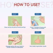 Load image into Gallery viewer, 2 Set Neuropathy Cream for Hands and Feet
