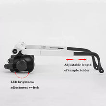 Load image into Gallery viewer, LED Glasses Magnifier 8x 15x 23x
