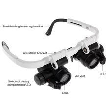 Load image into Gallery viewer, LED Glasses Magnifier 8x 15x 23x
