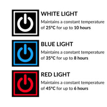 Load image into Gallery viewer, Heated Gilet for Women and Men
