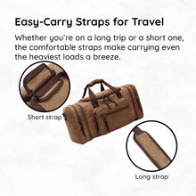 Load image into Gallery viewer, Large Capacity Canvas Travel Bag
