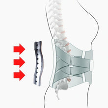 Load image into Gallery viewer, HexoBrace™ Sciatica Pain Relief Support Brace
