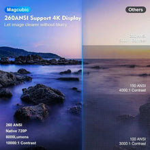 Load image into Gallery viewer, Portable 4K Projector With Remote Control
