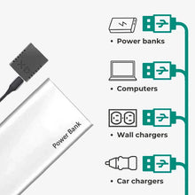 Load image into Gallery viewer, Wifi Micro HD Video Camera with Wifi &amp; Audio
