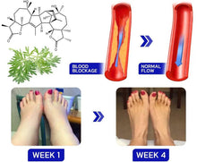 Load image into Gallery viewer, 2 Set Neuropathy Cream for Hands and Feet
