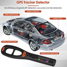 Load image into Gallery viewer, GPS Tracker Detector
