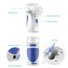 Load image into Gallery viewer, Mini Ultrasonic Portable Handheld Nebulizer Machine Mesh Steam Inhaler for Kids, Adults
