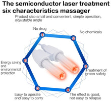 Load image into Gallery viewer, Infrared Rhinitis Therapy Device
