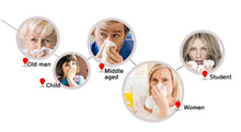 Load image into Gallery viewer, Infrared Rhinitis Therapy Device
