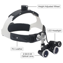 Load image into Gallery viewer, HexoLoupe™ Dental Surgery Loupe Helmet Set
