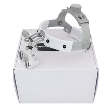 Load image into Gallery viewer, HexoLoupe™ Dental Surgery Loupe Helmet
