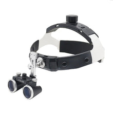 Load image into Gallery viewer, HexoLoupe™ Dental Surgery Loupe Helmet Set
