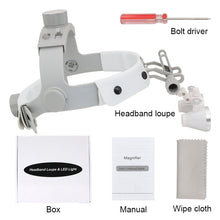 Load image into Gallery viewer, HexoLoupe™ Dental Surgery Loupe Helmet
