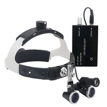 Load image into Gallery viewer, HexoLoupe™ Dental Surgery Loupe Helmet Set
