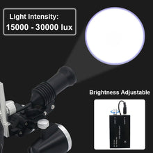 Load image into Gallery viewer, HexoLoupe™ Dental Surgery Loupe Helmet Set
