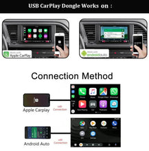 Load image into Gallery viewer, Carplay＆ Android Auto adapter--Suitable for all car brands
