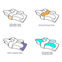 Load image into Gallery viewer, HexoSleep™ Orthopedic Pain Relief Memory Foam Pillow
