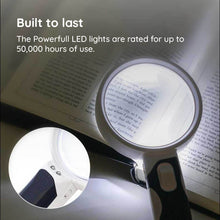 Load image into Gallery viewer, Optical Magnifying Glass
