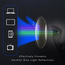 Load image into Gallery viewer, Ultralight Multifocal Reading Glasses

