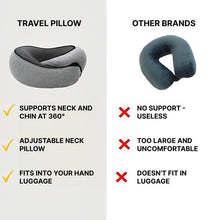 Load image into Gallery viewer, Airplane Travel Pillow - Special Neck Support

