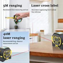 Load image into Gallery viewer, 3-In-1 Infrared Laser Tape
