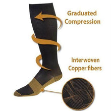 Load image into Gallery viewer, Copper Compression Socks (7 Pairs) for Women &amp; Men-Workout And Recovery
