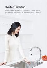 Load image into Gallery viewer, Smart Faucet Infrared Motion Sensor
