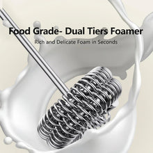 Load image into Gallery viewer, Electric Milk Frother
