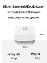 Load image into Gallery viewer, Smart Odor Purifier for Cat Litter Box
