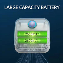 Load image into Gallery viewer, Smart Odor Purifier for Cat Litter Box
