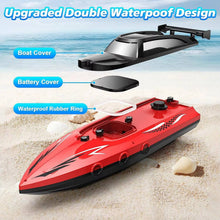 Load image into Gallery viewer, RC Boat
