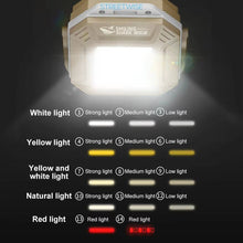 Load image into Gallery viewer, Led Emergency Lights for Vehicles
