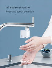 Load image into Gallery viewer, Smart Faucet Infrared Motion Sensor
