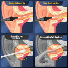 Load image into Gallery viewer, HexoClean™ Electric Ear Wax Cleaner
