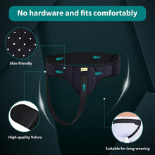 Load image into Gallery viewer, Hernia Belt
