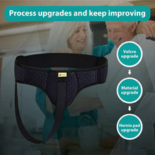 Load image into Gallery viewer, Hernia Belt
