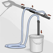 Load image into Gallery viewer, Sand Blaster for Karcher K2-K7
