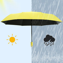 Load image into Gallery viewer, Ultimate Self-Opening Umbrella

