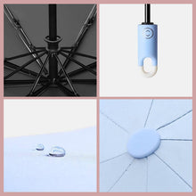Load image into Gallery viewer, Ultimate Self-Opening Umbrella
