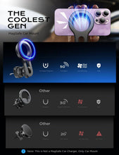 Load image into Gallery viewer, Magsafe Car Mount
