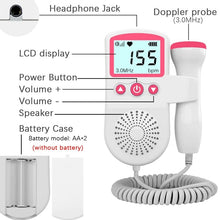 Load image into Gallery viewer, Fetal Doppler Heart Rate Monitor Home Pregnancy Baby Fetal Heart Rate Sound Detector
