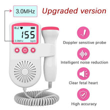 Load image into Gallery viewer, Fetal Doppler Heart Rate Monitor Home Pregnancy Baby Fetal Heart Rate Sound Detector

