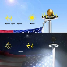 Load image into Gallery viewer, Solar Powered Flagpole Lights - All Night Long Last Flag Pole Lights - LED
