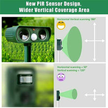 Load image into Gallery viewer, Infrared Solar Powered Animal Pest Repeller
