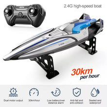 Load image into Gallery viewer, RC High Speed Boat
